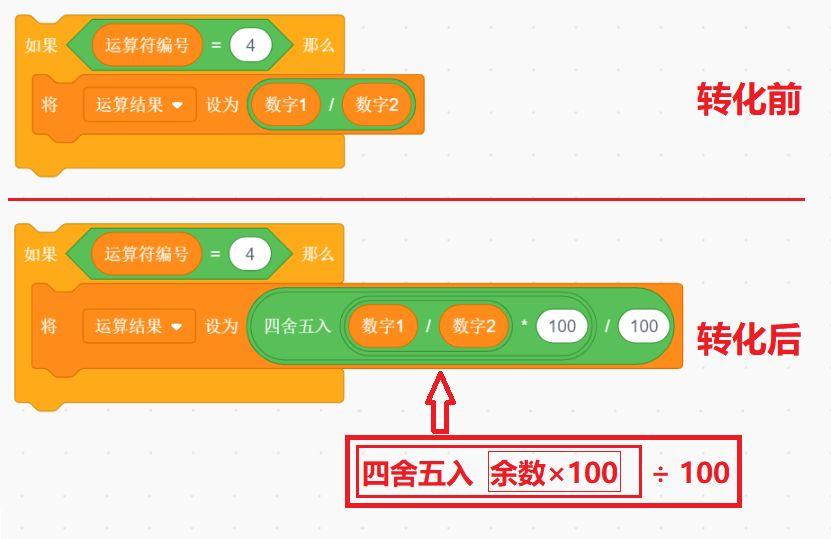 Scratch实例8｜四则运算练习程序