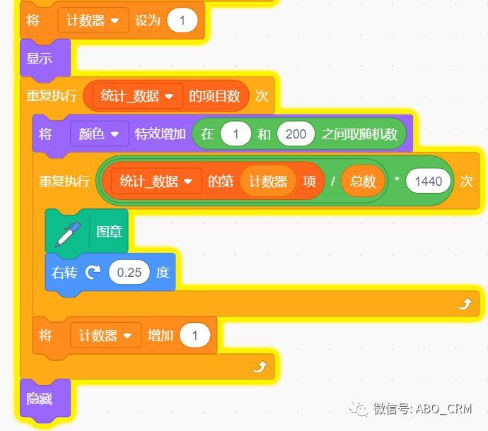 少儿编程Scratch第22讲：数据可视化：饼状图-列表、图章和多重循环