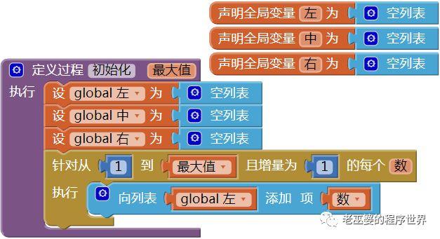 汉诺塔问题的两种解法(3)