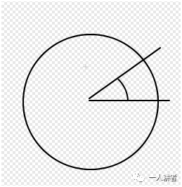 少儿编程第三讲：scratch在复习中练习——坐标移动