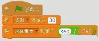 Scratch第五讲:画个圆有那么容易吗? Scratch第五讲:画个圆有那么容易吗?