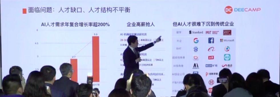 李开复：AI正在从黑科技变成主流，传统公司都需要“CAIO”