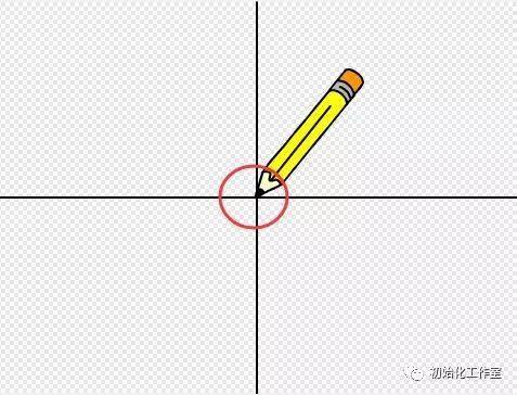 Scratch教程：画一个五彩的圆
