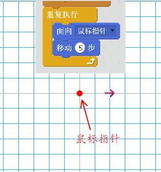 Scratch2.0教材（4）——指南车