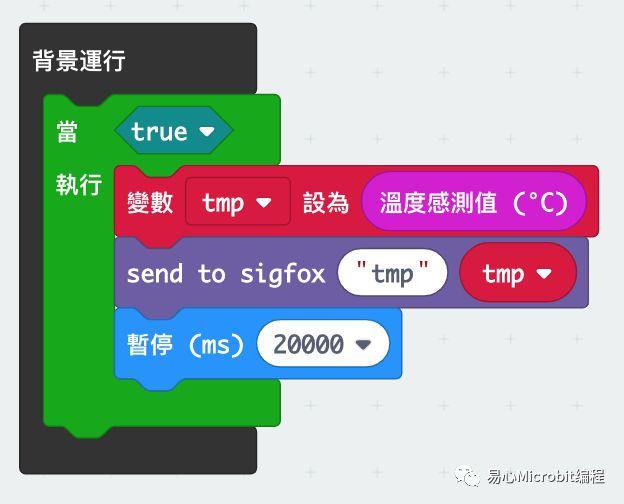 Micro:bit创意课程：连接 micro:bit 与 Sigfox 物联网