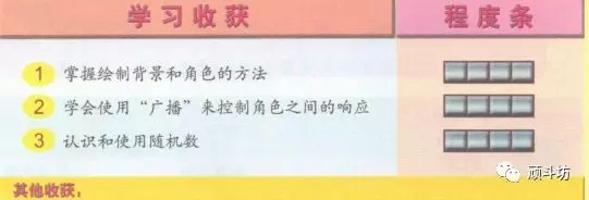 少儿编程|入门课(5)幸运大转盘 少儿编程|入门课(5)幸运大转盘