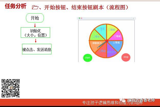 Scratch案例课程第3课-幸运大抽奖