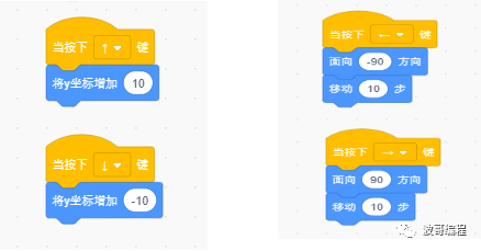 Scratch的进阶课程第1讲