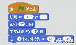 Scratch编程中的“绝对动作”与“相对动作”