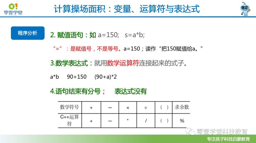 跟我一起学编程—《信息学C++（入门）》第3课：计算操场面积—变量、运算符与表达式