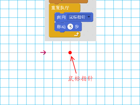 Scratch2.0教材（4）——指南车