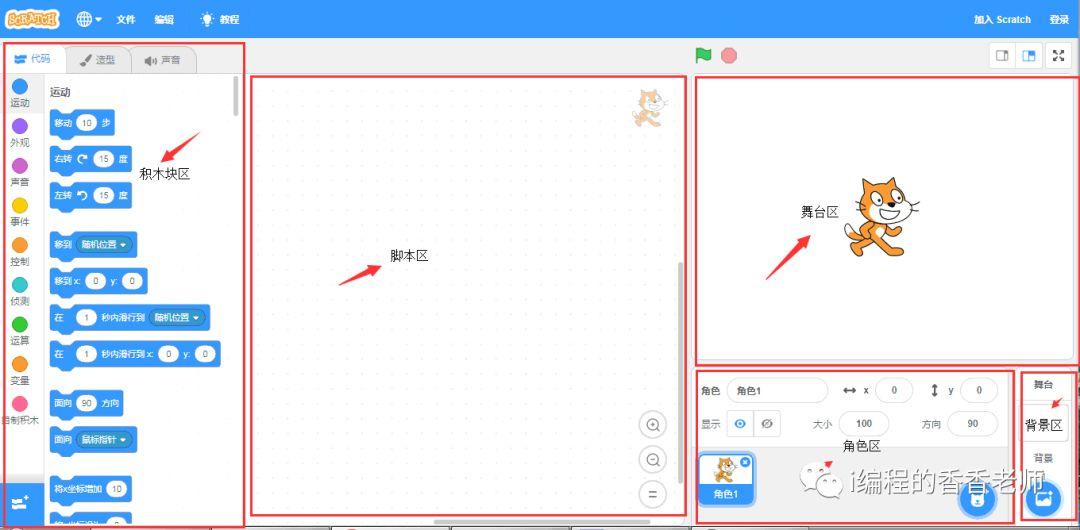 适合少儿学习编程的平台有哪些？