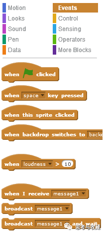 Scratch: 制作彩色螺旋