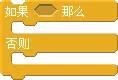 Scratch学习：小猫跳弹床