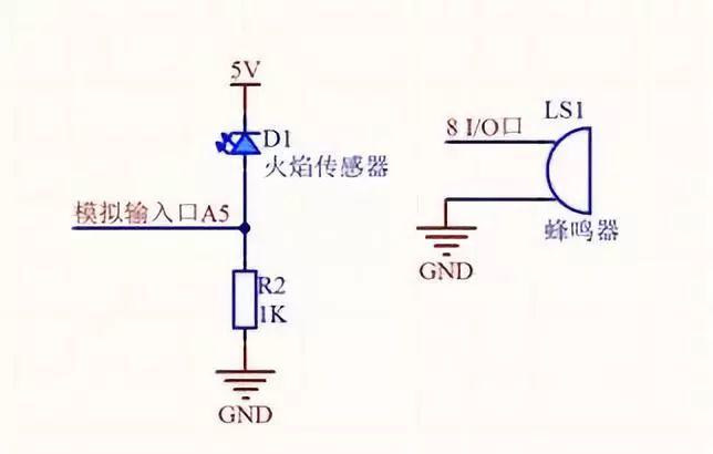 【Arduino教程】第十七讲：火焰传感器实验