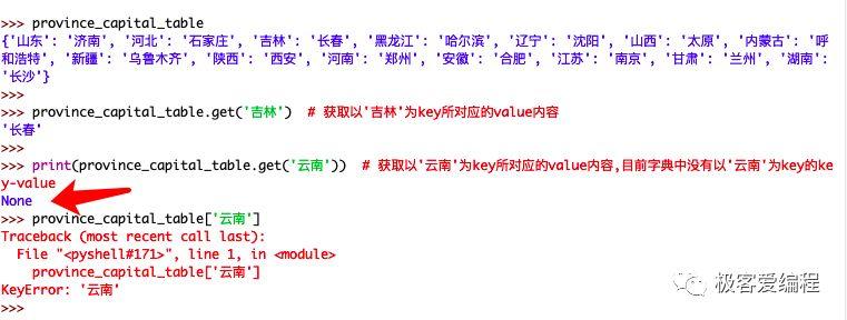 趣学Python|第十课:Python中的字典 趣学Python|第十课:Python中的字典
