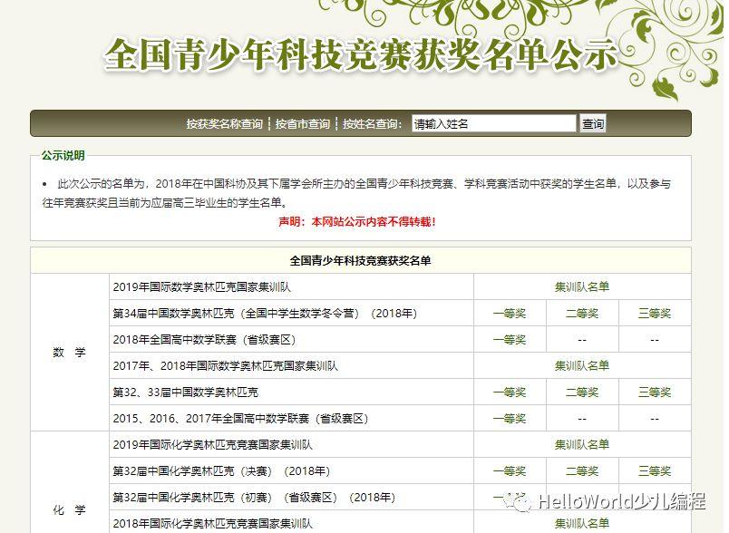 从2019自主招生简章看信息学奥林匹克竞赛 从2019自主招生简章看信息学奥林匹克竞赛
