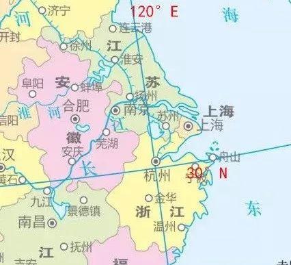 Scratch中的（X，Y），到底是什么?