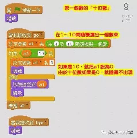 Scratch课程系列：四则运算测验游戏