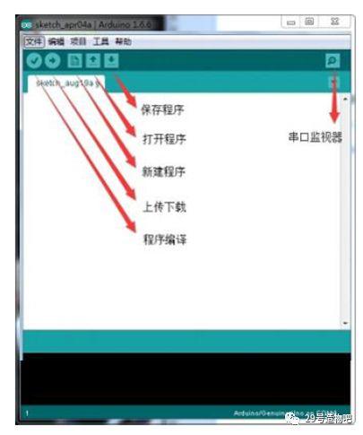 【Arduino教程】第九讲：旋钮电位器实验