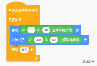 Scratch的进阶课程第1讲