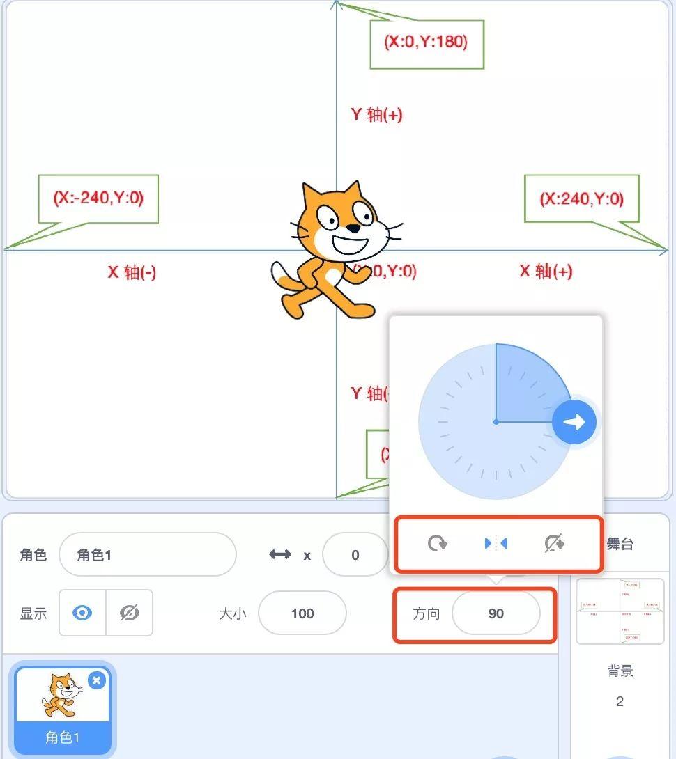 跟我一起学编程—《Scratch编程》第3课：让小猫动起来