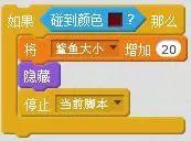 我们来讲讲“大鱼吃小鱼”的 故事,请速来围观! 我们来讲讲“大鱼吃小鱼”的 故事,请速来围观!