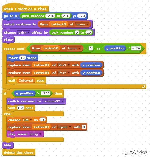 Scratch：制作键盘练习游戏