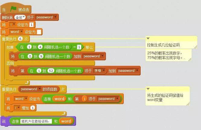 用scratch自动生成验证码