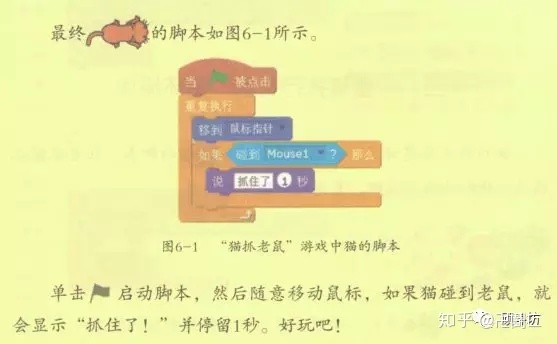 创意计算|入门课(6)猫抓老鼠 创意计算|入门课(6)猫抓老鼠