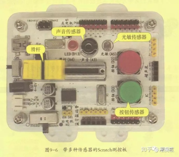 创意计算|基础课程（9）吹泡泡