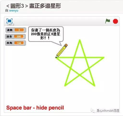 Scratch课程系列：画正多边形