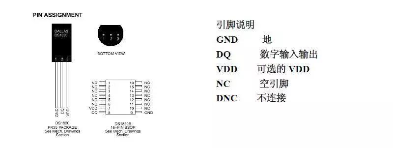 Arduino基础入门篇30—数字温度传感器DS18B20 Arduino基础入门篇30—数字温度传感器DS18B20