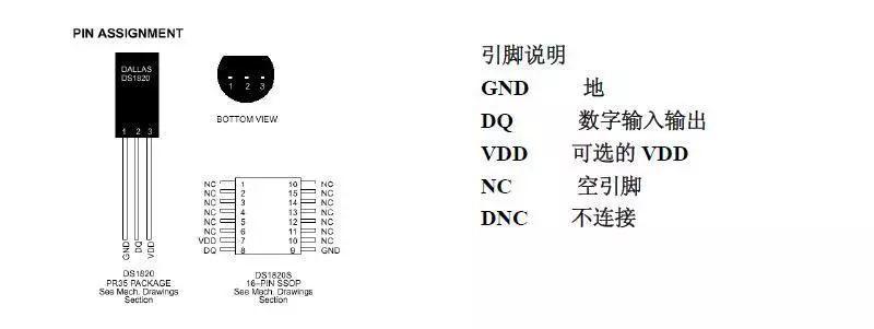 Arduino基础入门篇30—数字温度传感器DS18B20