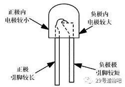 【Arduino教程】第四讲：LED灯闪烁实验