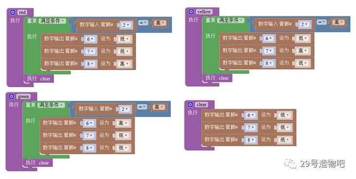 【Arduino教程】第八讲:抢答器实验 【Arduino教程】第八讲:抢答器实验