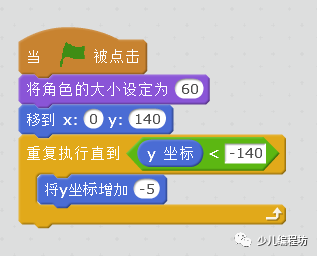 用Scratch表达垂直下落-1