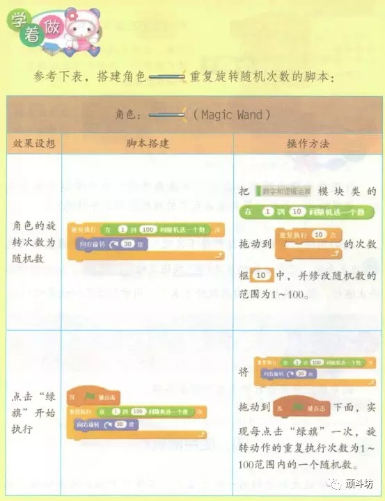少儿编程|入门课(5)幸运大转盘 少儿编程|入门课(5)幸运大转盘