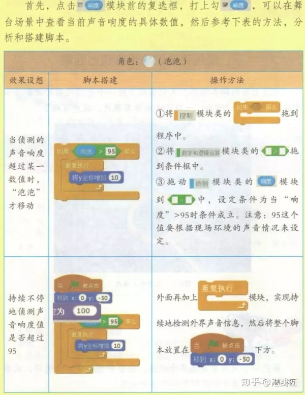 创意计算|基础课程（9）吹泡泡