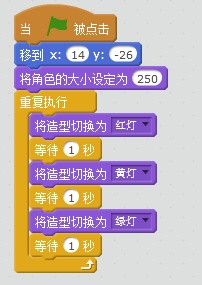 scratch小游戏之红绿灯