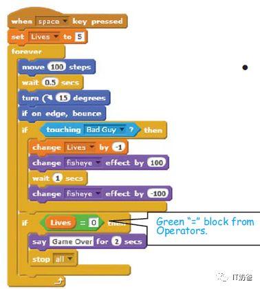 小朋友学Scratch 图形化编程 ——第六课 迷你游戏