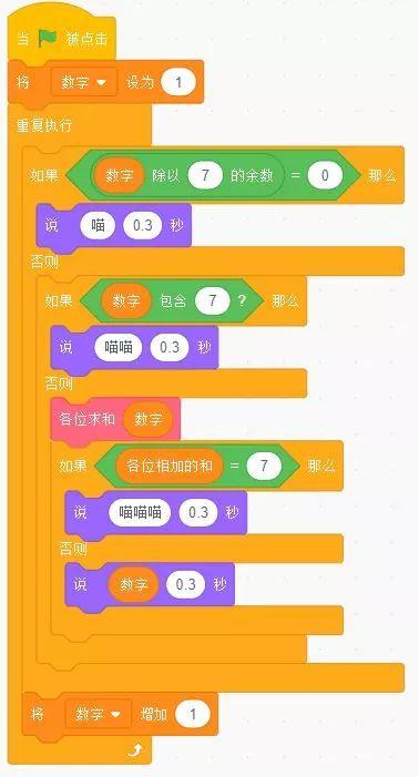 用Scratch来制作“逢七过”游戏（基础篇）