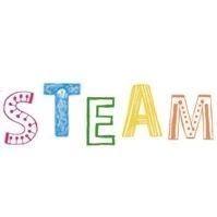 STEAM专题┃STEM、STEAM与可能的实践路线