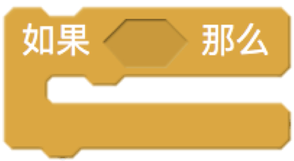 Scratch每周小练1——飞翔的猫