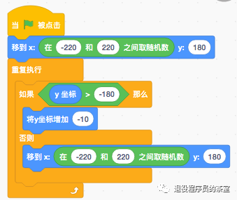 Scratch3.0实现接苹果游戏(2)