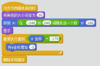 【5号课堂】Scratch 制作圣诞贺卡