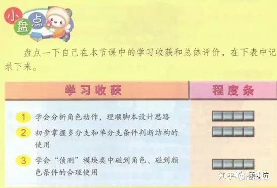 创意计算|入门课（7）小瓢虫找妈妈