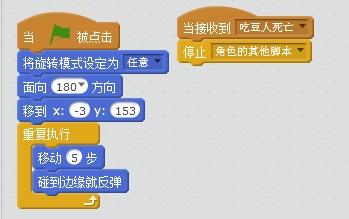 Scratch小游戏之吃豆人 Scratch小游戏之吃豆人