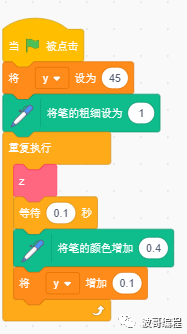 Scratch的进阶课程第4讲