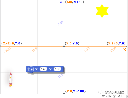Scratch编程中的“绝对动作”与“相对动作”